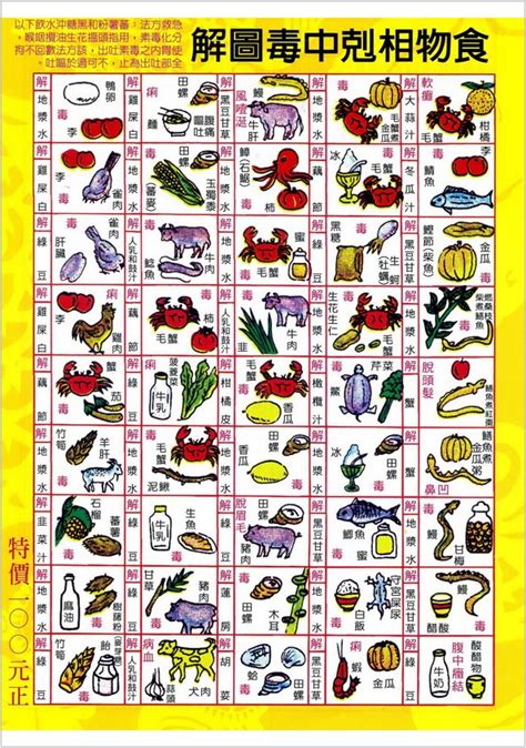 萬年農民曆